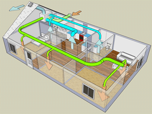 Air Ventilation System Design